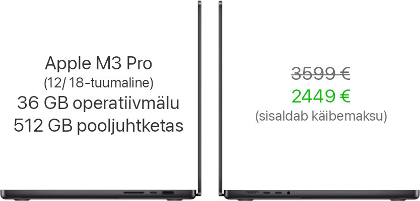 MacBook Pro (16″, M3 Pro/ M3 Max, 2023)